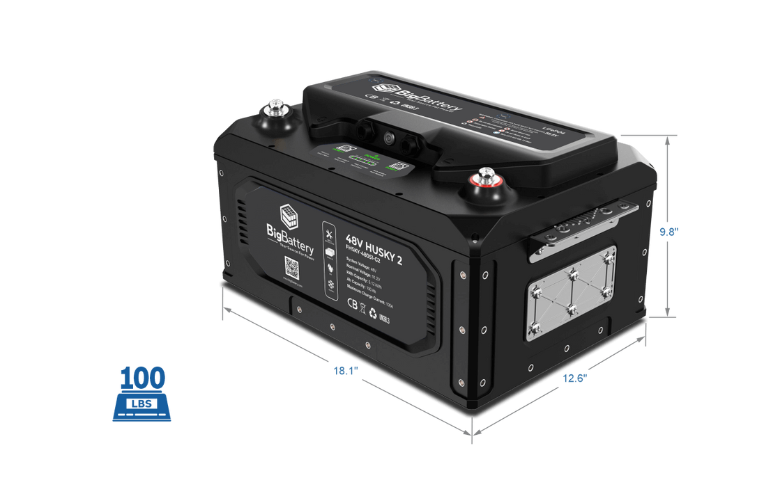 BigBattery 48V HUSKY 2 PWR 5.12Kwh LifePO4 High Power Industrial Battery - FHSKY-48051-G2-PWR