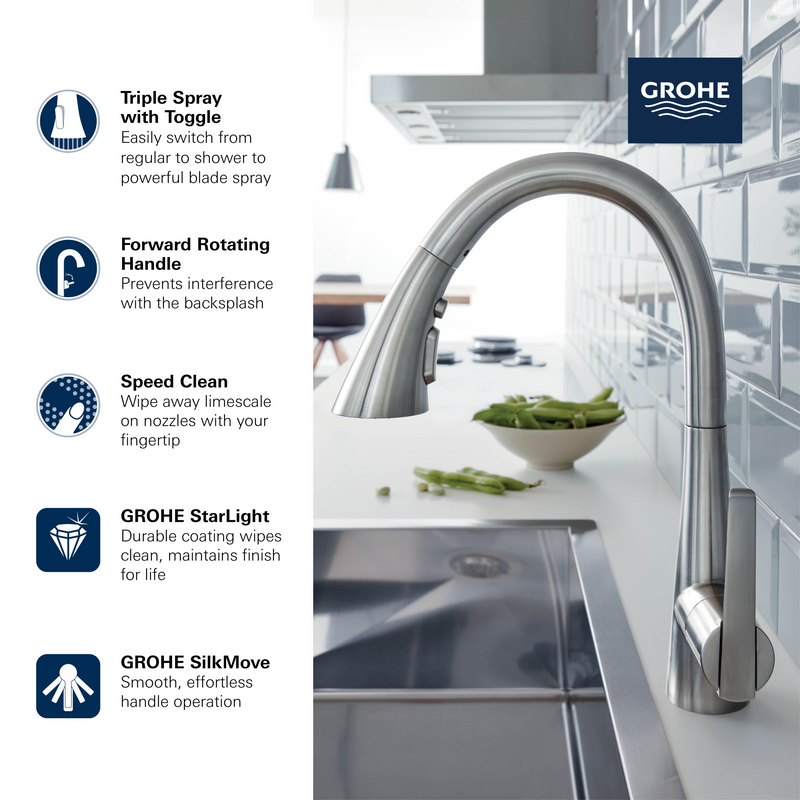 GROHE ZEDRA Single-Handle Pull Down Kitchen Faucet Triple Spray 1.75 GPM