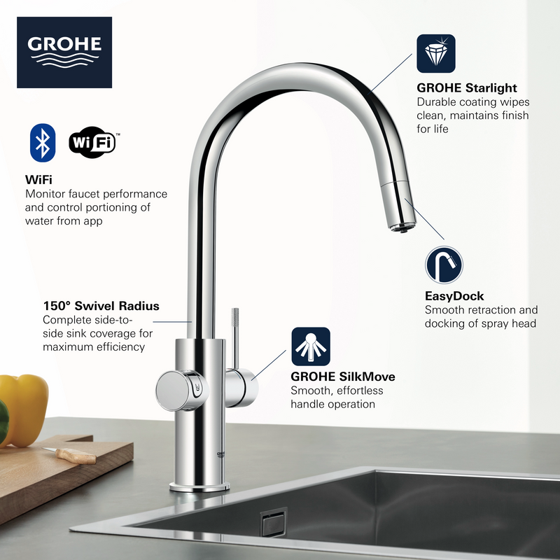 Grohe BLUE Single-Handle Pull Down Kitchen Faucet Single Spray 1.75GPM With Chilled & Sparkling Water