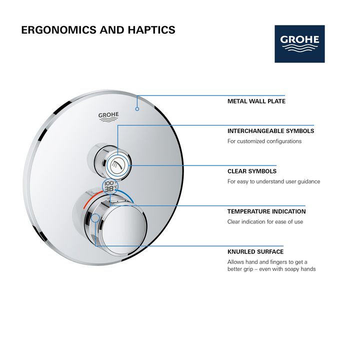 Grohe GROHTHERM Single Function Thermostatic Valve Trim