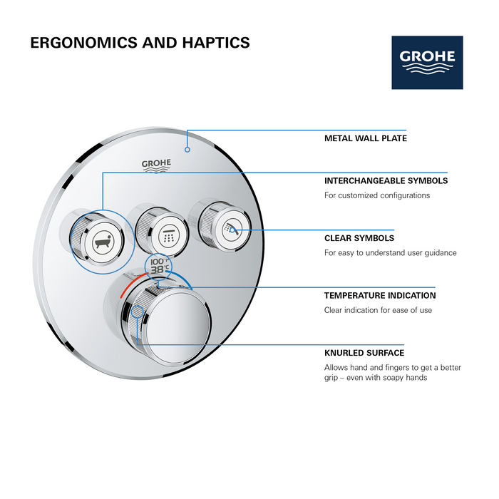 Grohe GROHTHERM Triple Function Thermostatic Valve Trim