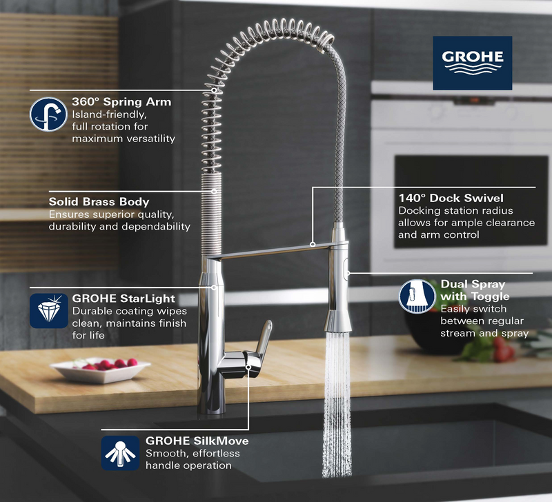 Grohe K7 Single-Handle Semi-Pro Dual Spray Kitchen Faucet 1.75 GPM