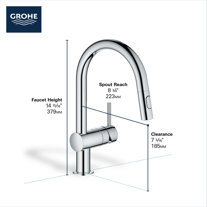 Grohe MINTA Single-Handle Pull-Down Kitchen Faucet Dual Spray 1.75 GPM