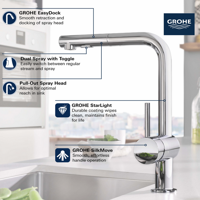 Grohe Kitchen Grohe MINTA Single-Handle Pull-Out Kitchen Faucet Dual Spray 1.75 GPM ...