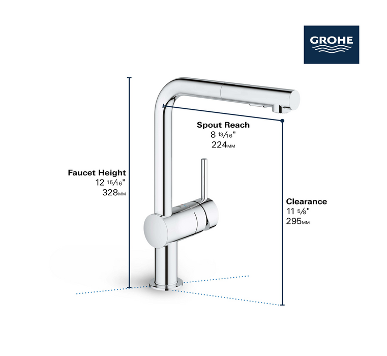 Grohe MINTA Single-Handle Pull-Out Kitchen Faucet Dual Spray 1.75 GPM