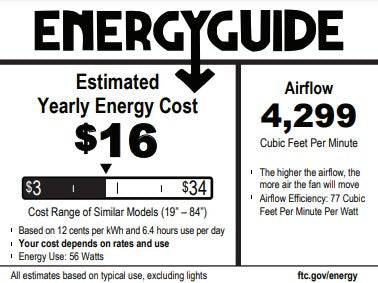 Hunter 52-inch Jetty Outdoor Ceiling Fan