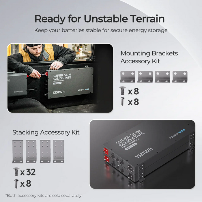 Renogy REGO - 12.8V 104Ah Super Slim Solid State Lithium Iron Phosphate Battery 4 Pack - RBT12104LFP-FB