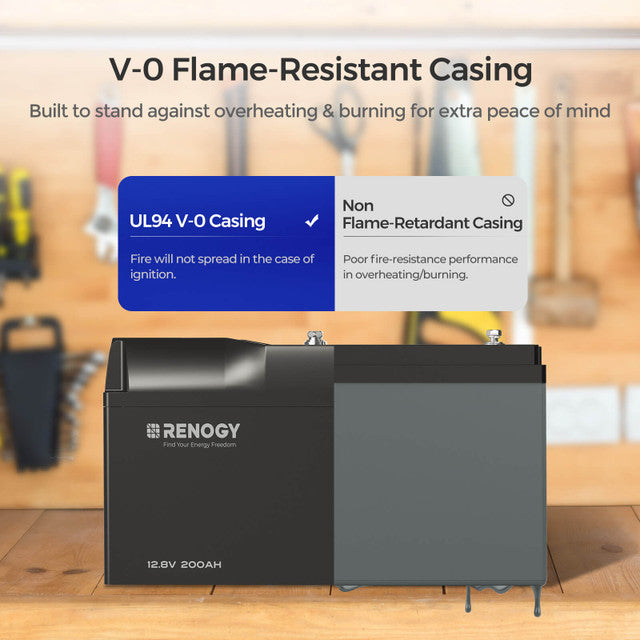 Renogy Pro - 12V 100Ah/200Ah Smart LiFePO4 Battery w/ Bluetooth & Self-Heating - RBT12200LFP-BTx4