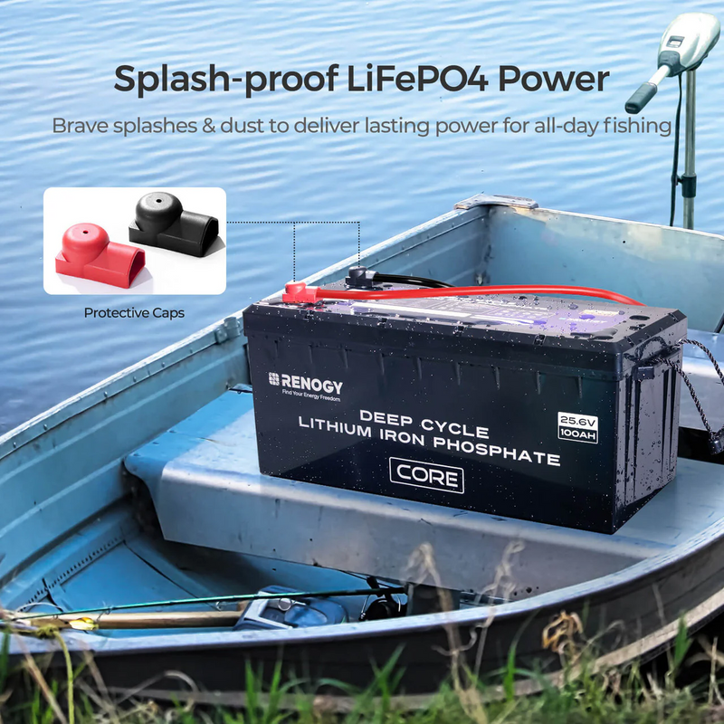 Renogy Core - 24V 100Ah Deep Cycle Lithium Iron Phosphate Battery - RBT24100LFPSHx4