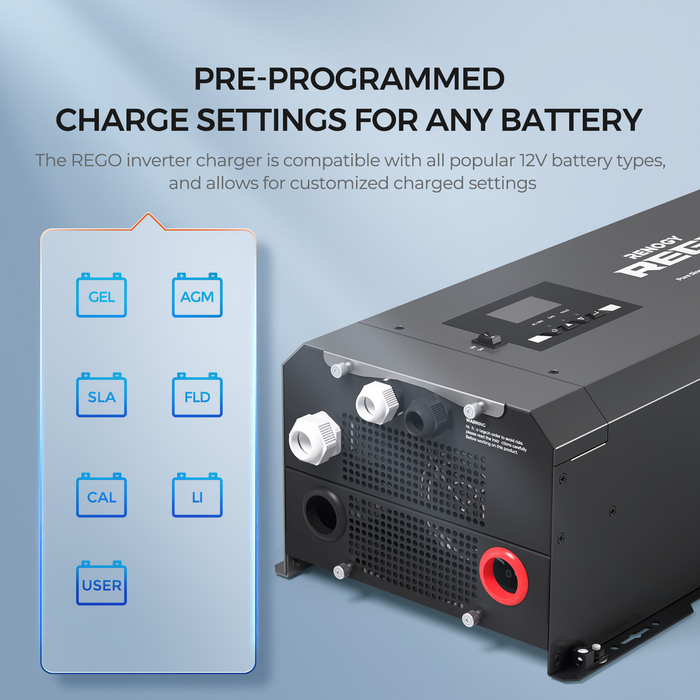 Renogy REGO 12V 3000W Pure Sine Wave Inverter Charger w/ LCD Display - RIV1230RCL-1SS-W02W-US