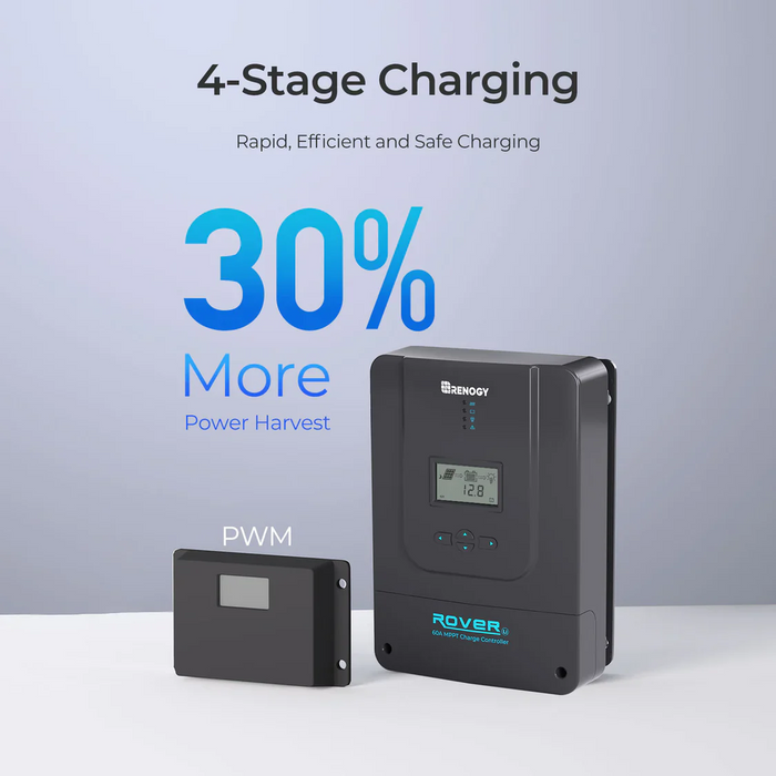 Renogy 400W 12V Complete Solar Kit with Two 100Ah Deep-Cycle AGM / LiFePO4 Batteries - RKIT400DLP2