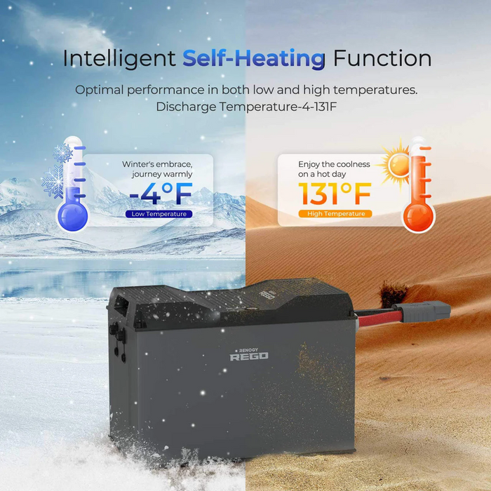 Renogy REGO 12V 400Ah Cold Weather LiFePO4 Battery - RBT12400LFPL-SHBTx2
