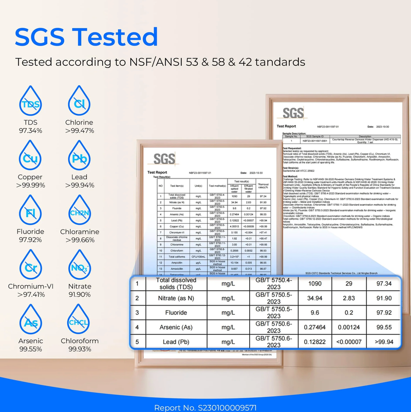 Waterdrop Countertop Remineralization Reverse Osmosis Water Filter System - WD-K19-SFK