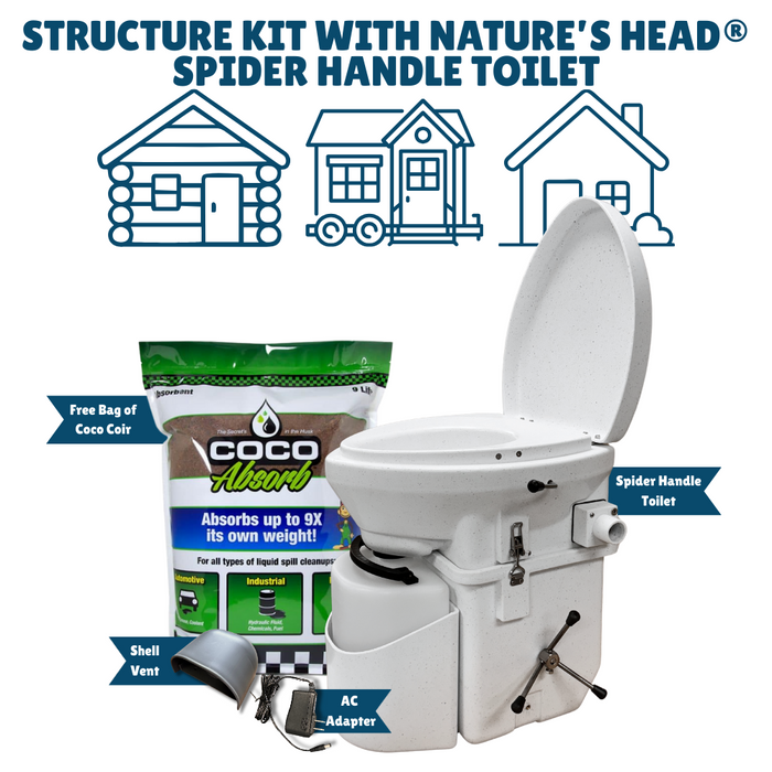 Nature's Head Structure Kit with Nature's Head Spider Handle