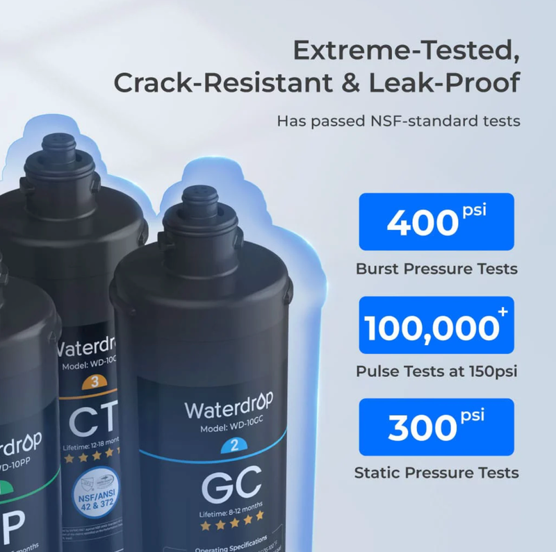 Waterdrop 3-stage Under Counter Direct Connect Filtration System - WD-TSA-10