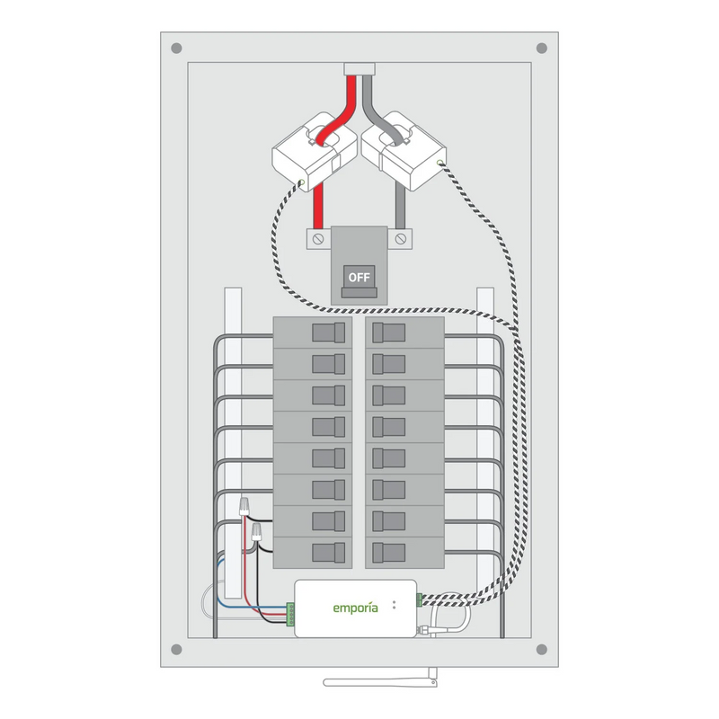 Emporia Vue 3 3-PHASE Energy Monitor
