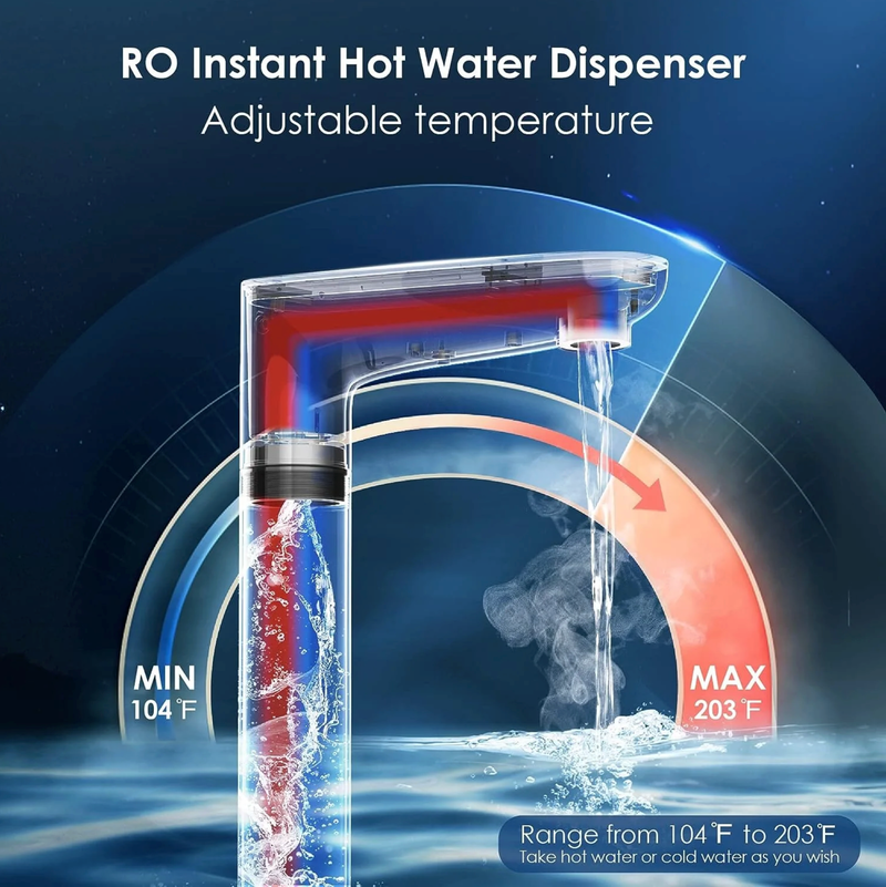 Waterdrop Instant Hot Water Dispenser, Reverse Osmosis System - WD-K6