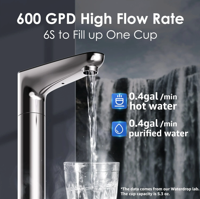 Waterdrop Instant Hot Water Dispenser, Reverse Osmosis System - WD-K6