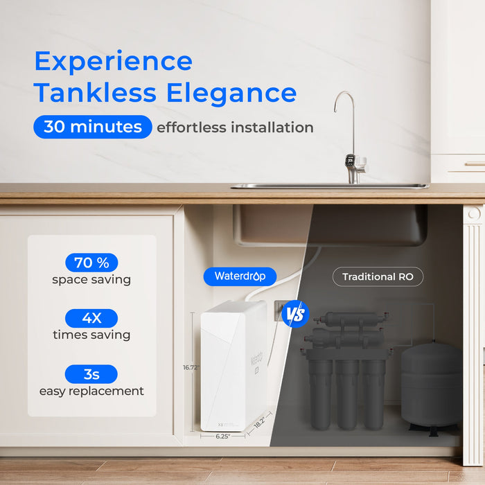 Waterdrop X8-Basic Reverse Osmosis System