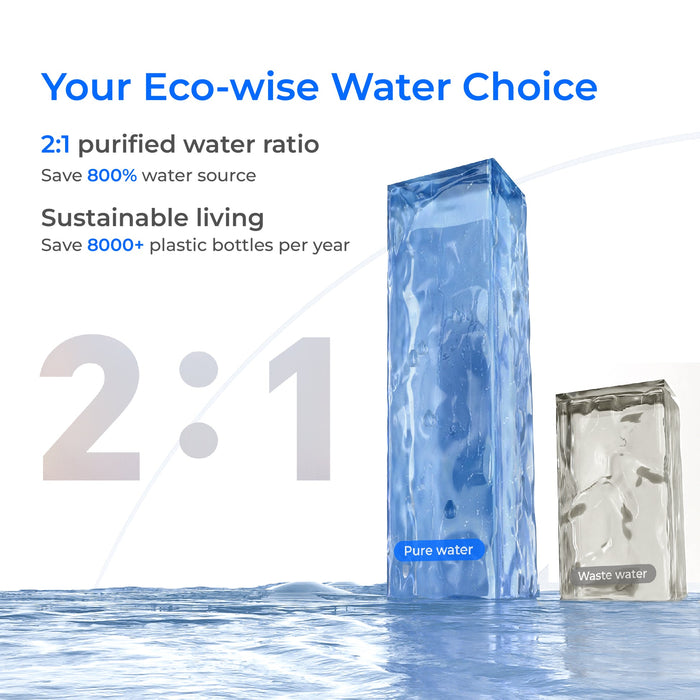 Waterdrop X8-Basic Reverse Osmosis System