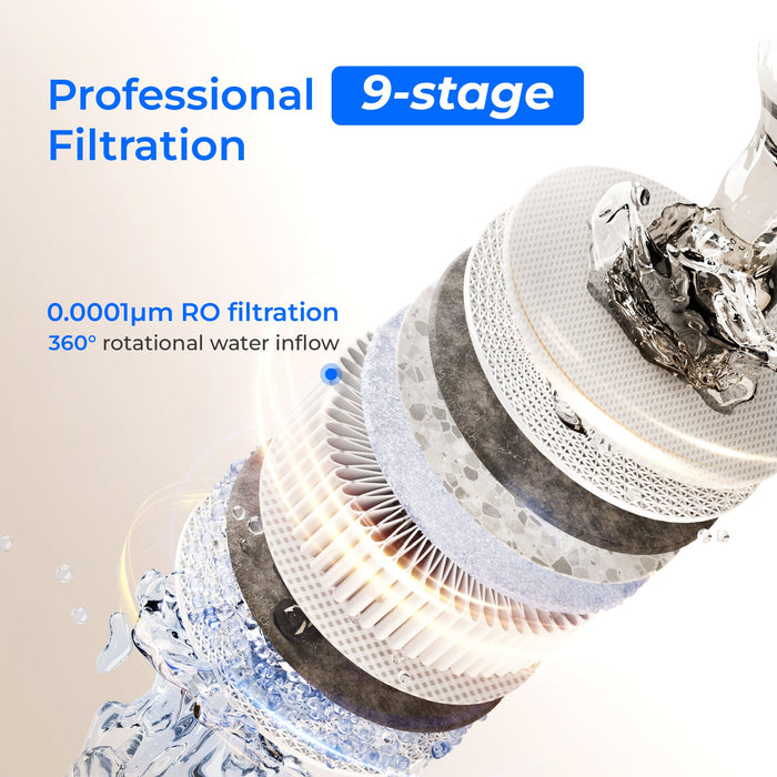 Waterdrop X8-Basic Reverse Osmosis System