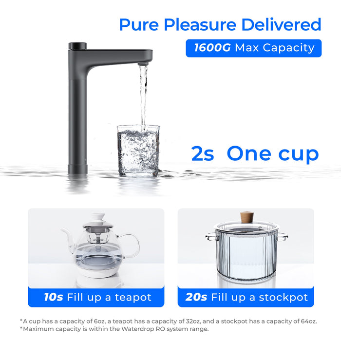 Waterdrop X16-Alkaline Tankless Reverse Osmosis System