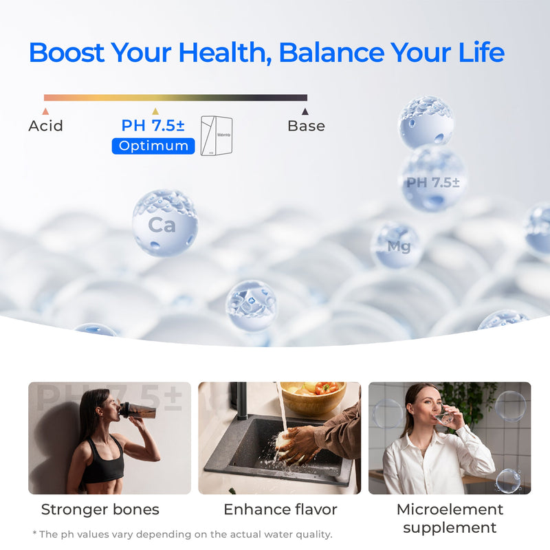 Waterdrop X16-Alkaline Tankless Reverse Osmosis System