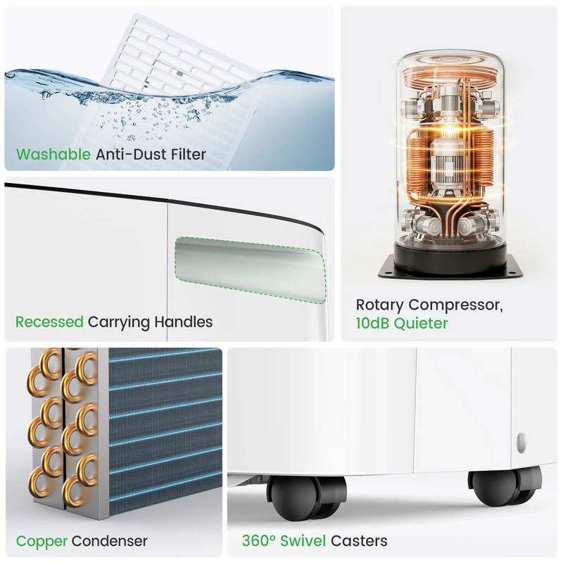 Waykar 80 Pints Energy Star Dehumidifier for Home, Dehumidifier with Drain Hose and 1.45 Gal Tank - CHWA80B