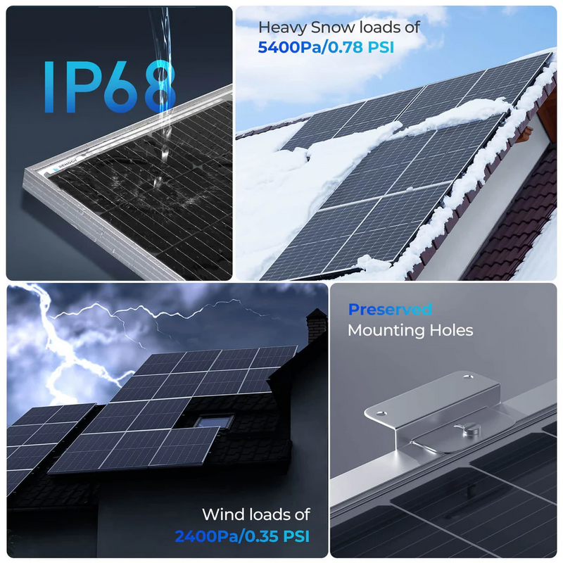 Renogy 10 PCS Bifacial 450W Monocrystalline Solar Panel - RSP450DT-120x10
