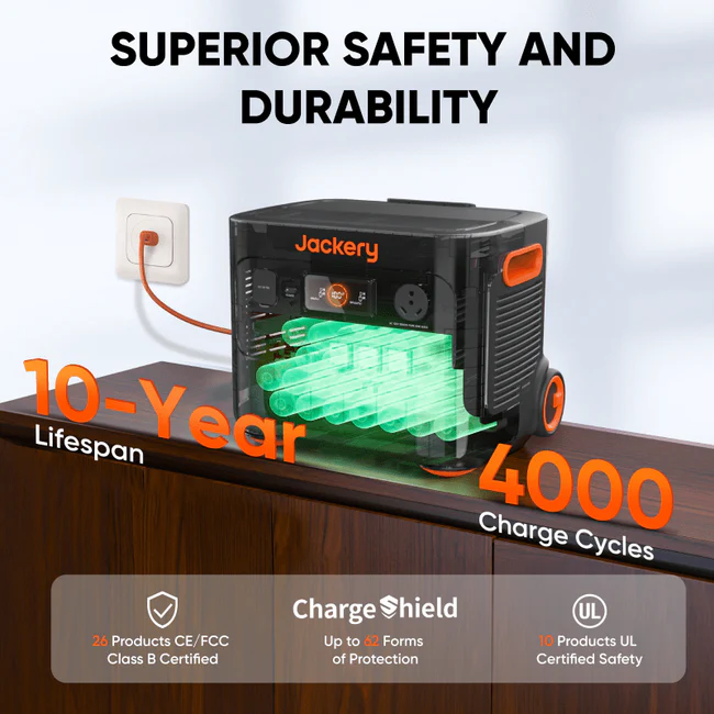 Jackery Explorer 2000 Plus Portable Power Station - 21-0001-000036