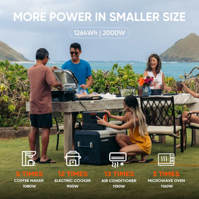 Jackery Explorer 1000 Plus Portable Power Station - 60-1010-USC1B2