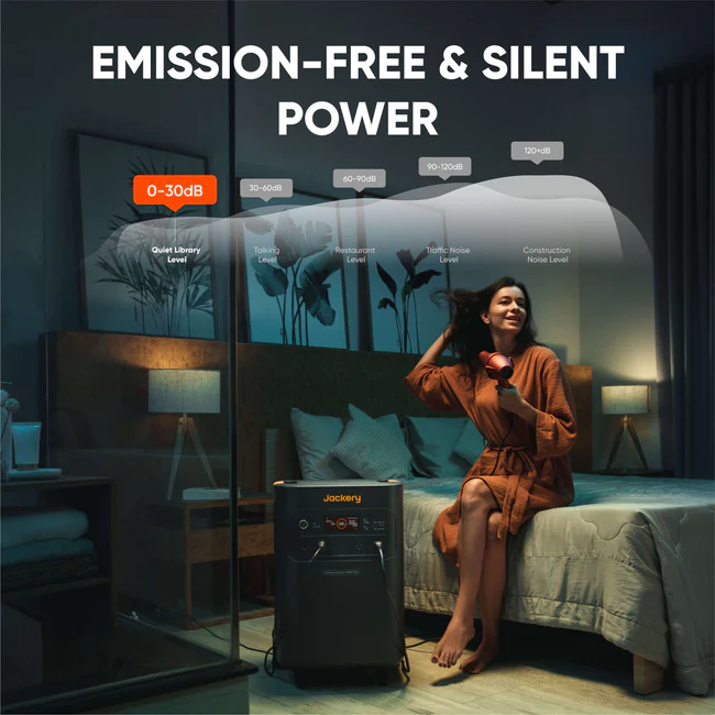 Jackery Solar Generator 5000 Plus & Smart Transfer Switch - 40-5050-USA112