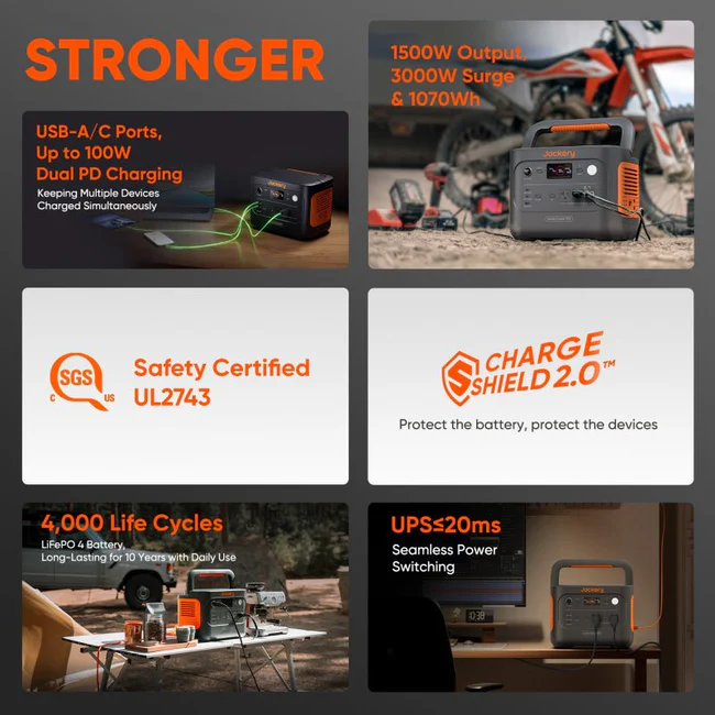 Jackery Solar Generator 1000 v2 - 60-0820-USB1D1