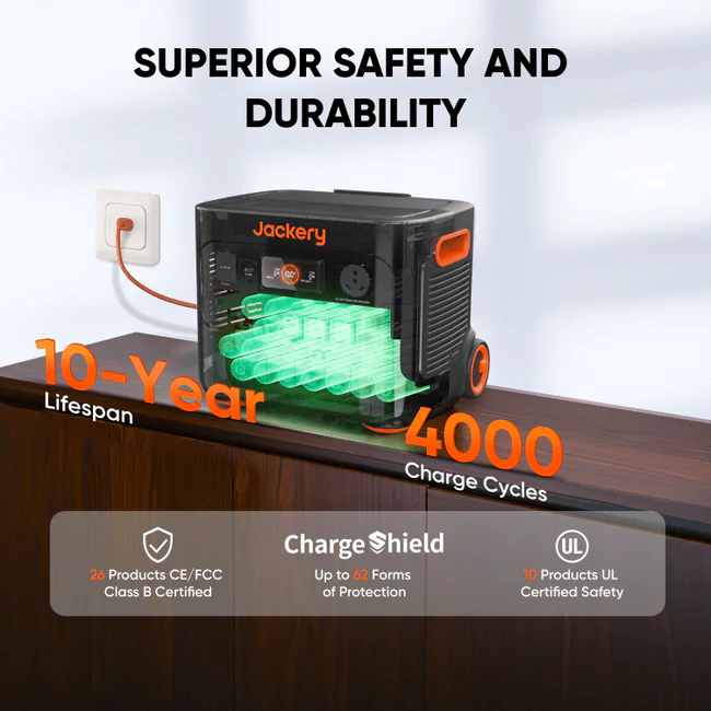 Jackery Solar Generator 2000 Plus - 60-202050-US00030