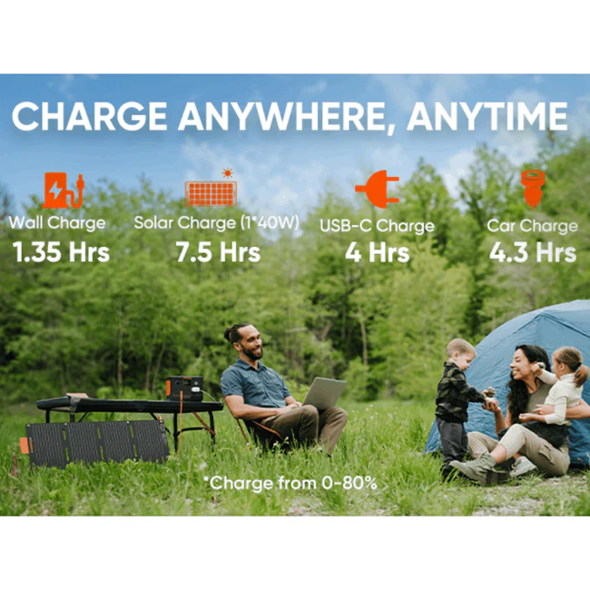 Jackery Solar Generator 300 Plus - 60-0310-USB1A1