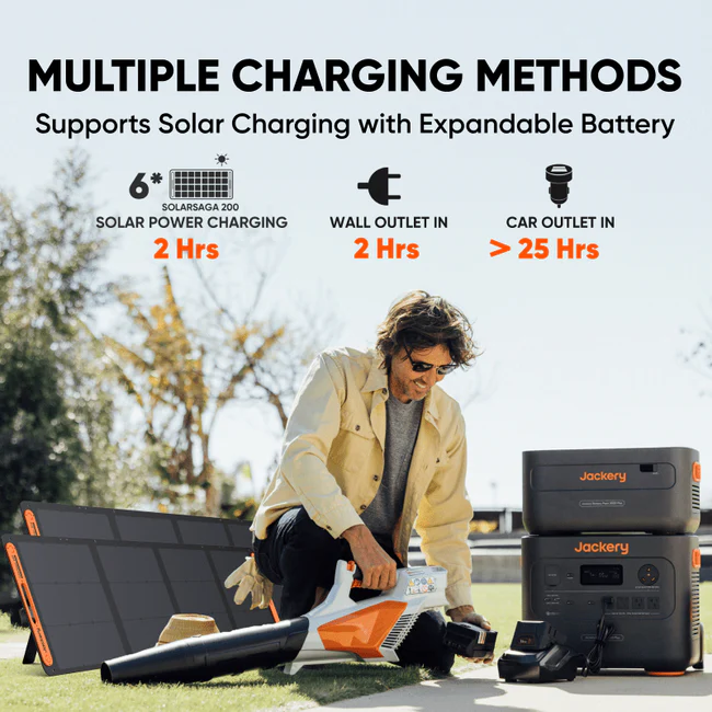 Jackery Solar Generator 2000 Plus - 60-202050-US00030