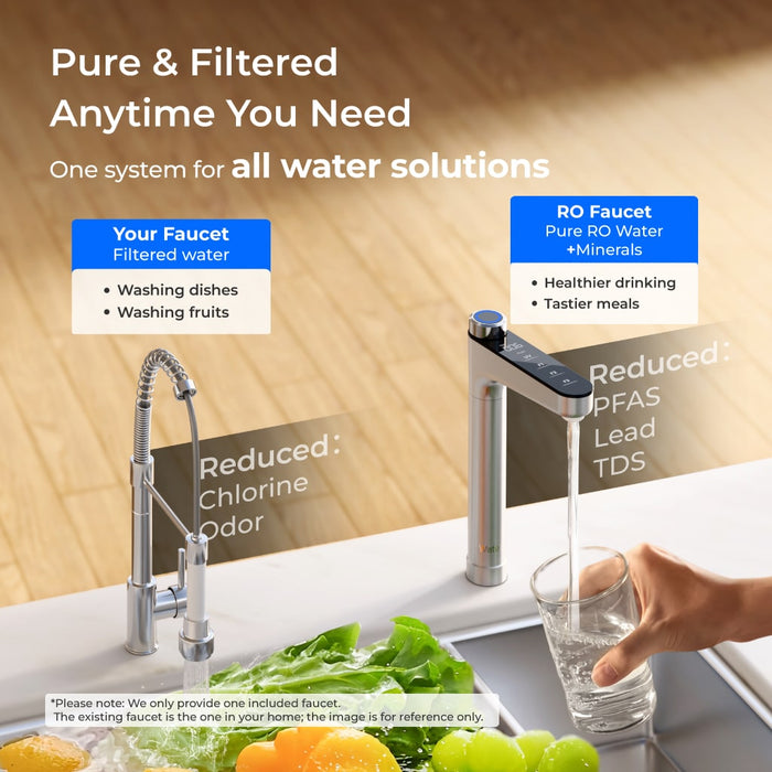 Waterdrop X12-Pro 1200 GPD Dual Flow Reverse Osmosis Water Filter