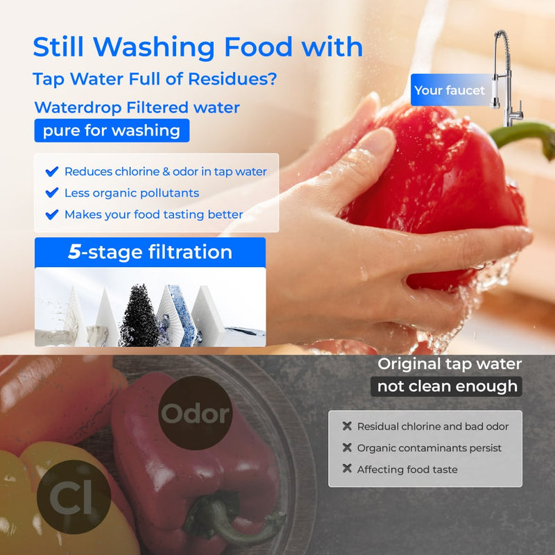 Waterdrop X12-Pro 1200 GPD Dual Flow Reverse Osmosis Water Filter