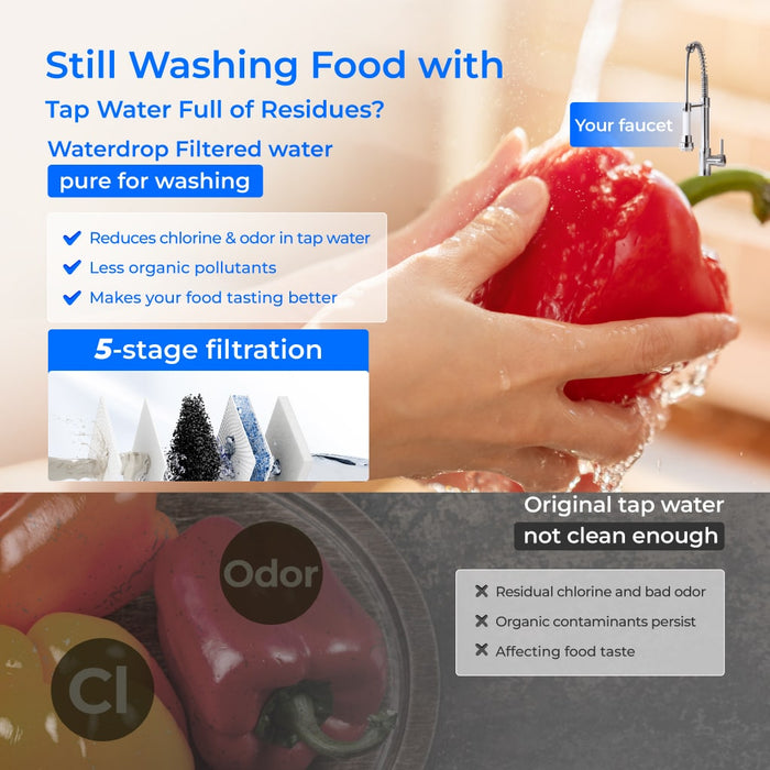 Waterdrop X12-Pro 1200 GPD Dual Flow Reverse Osmosis Water Filter