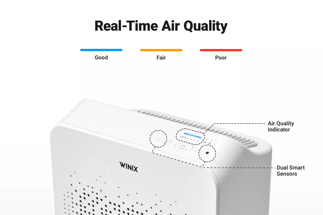 Winix air purifier sensor location cleaning