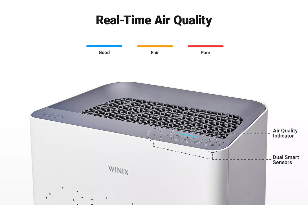 Winix -AM90 4-Stage True HEPA Air Purifier with WiFi & PlasmaWave® Technology