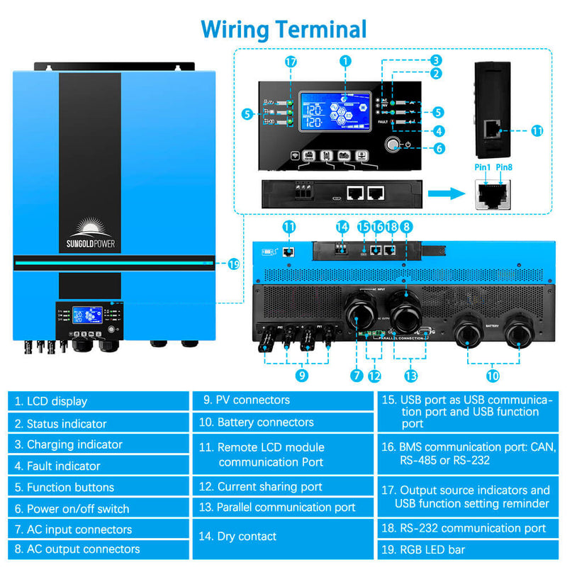 SunGoldPower 6500W 48V Solar Charge Inverter Parallel + WiFi Monitor UL1741 Standard