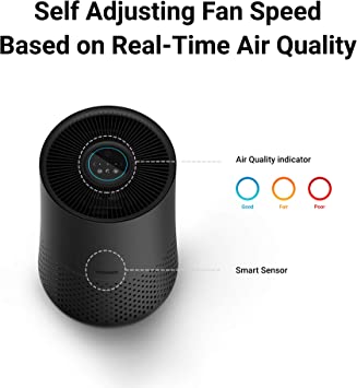 Winix - A230 360° All-in-One 4-Stage True HEPA Air Purifier with PlasmaWave® Technology