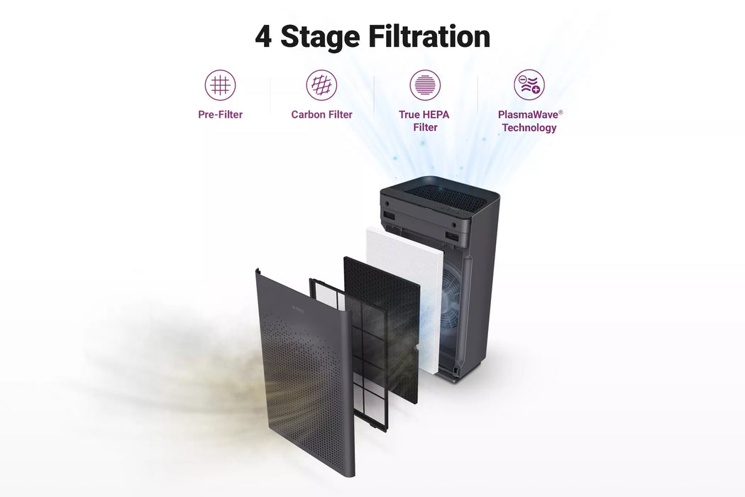 Winix AM80 4-Stage True HEPA Air Purifier with Washable AOC™ Carbon Filter & PlasmaWave® Technology