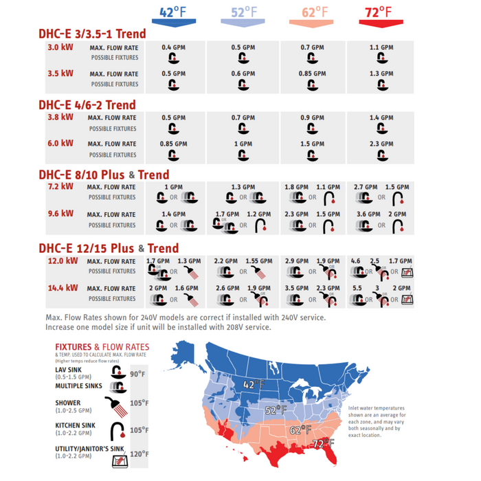 Electric Tankless Water Heater Calculator Hot Water Heater Size