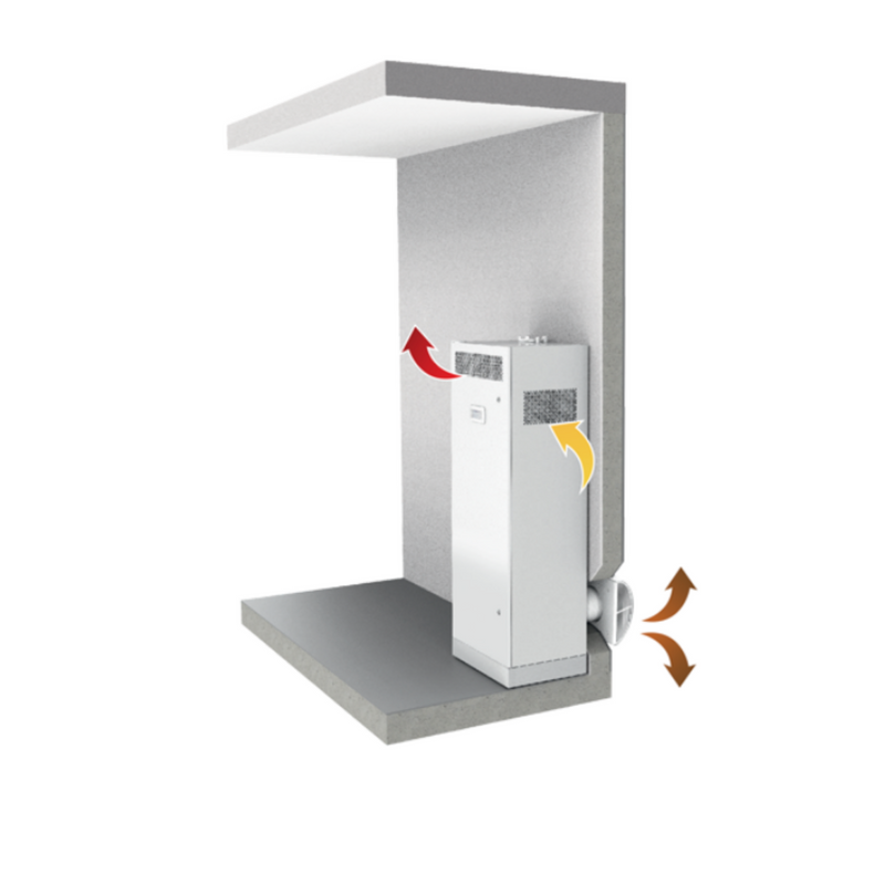 Vents DVUE 300 HB EC Single Room Air Handler
