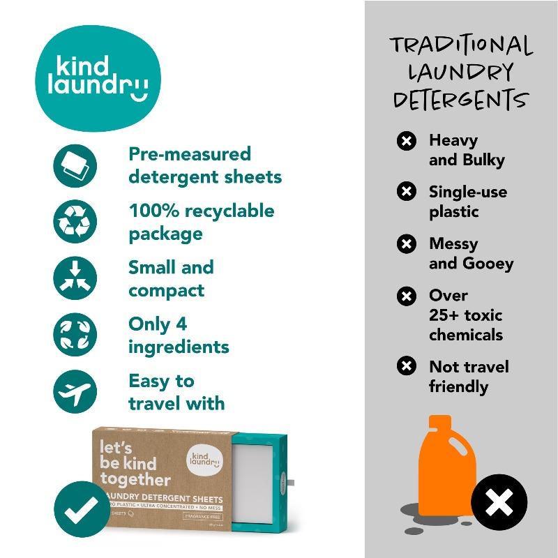 Kind Laundry Eco-Friendly Laundry Detergent Sheets 60 sheets, Ocean Breeze