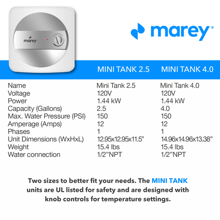 Marey Mini Tank 2.5 gallon 1.44kW at 120V Corded Electric Mini Storage Tank Water Heater