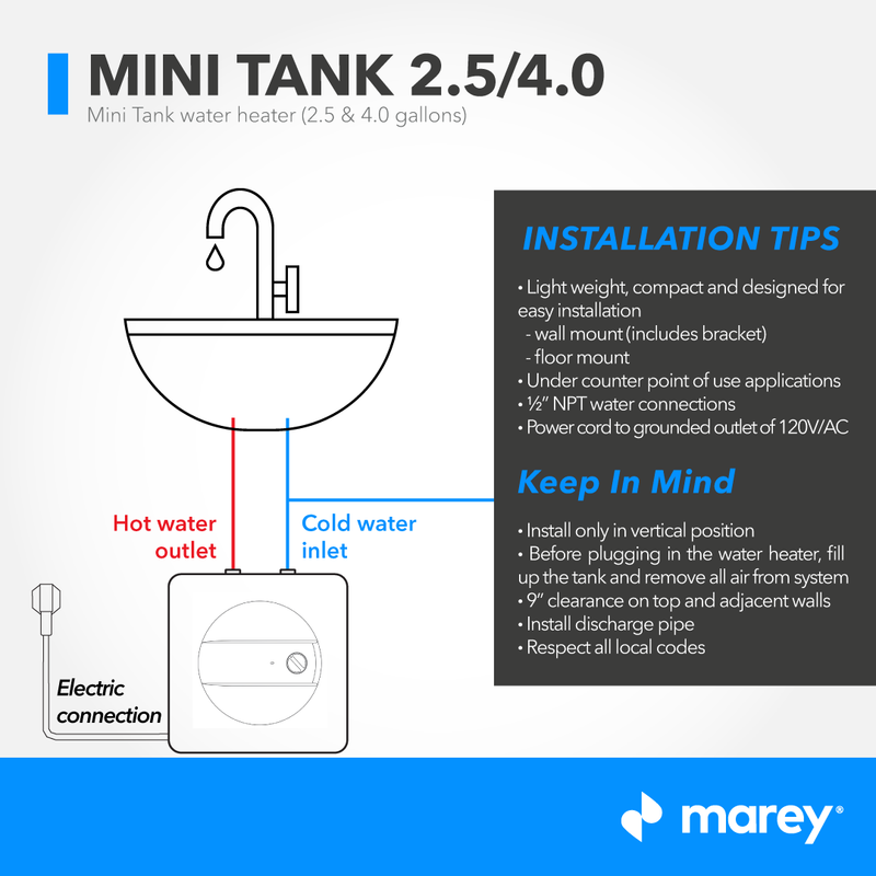 Marey Mini Tank 2.5 gallon 1.44kW at 120V Corded Electric Mini Storage Tank Water Heater