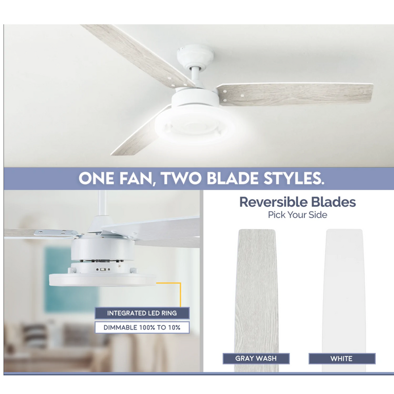 Prominence Home 52" Orbis White Ceiling Fan with LED Ring light and Remote